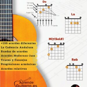 Acordes de Guitarra Flamenca